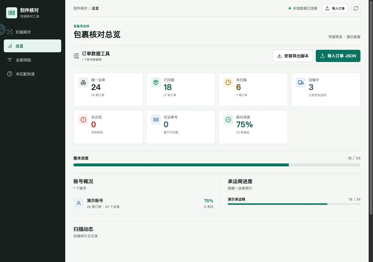 到件核对总览界面,使用演示数据,无真实单号或账号